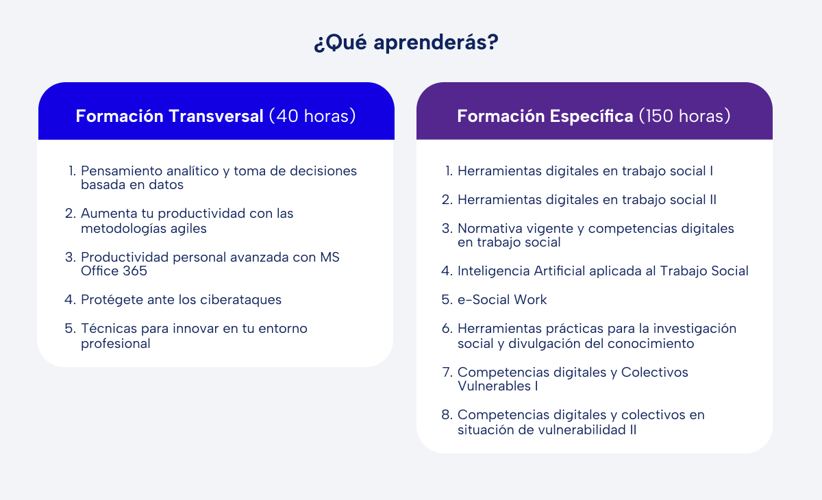 Únete a Upro: la formación gratuita en competencias digitales para el trabajo social