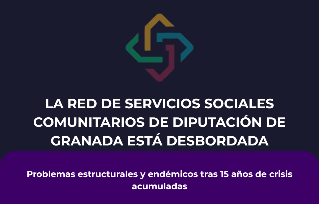 Los déficits de la red de servicios sociales comunitarios de Diputación